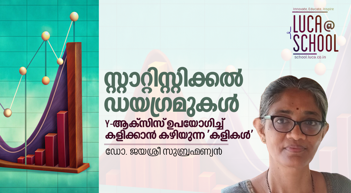 സ്റ്റാറ്റിസ്റ്റിക്കൽ ഡയഗ്രമുകൾ; Y-ആക്സിസ് ഉപയോഗിച്ച് കളിക്കാൻ കഴിയുന്ന ‘കളികൾ’